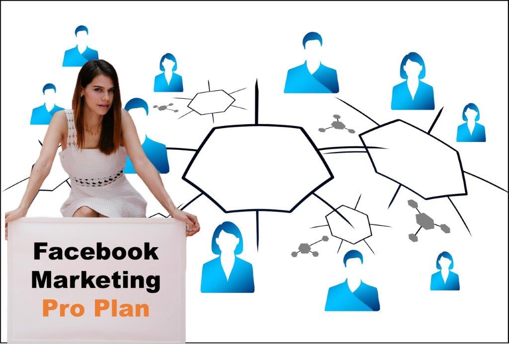 facebook marketing company in Trenton New Jersey
