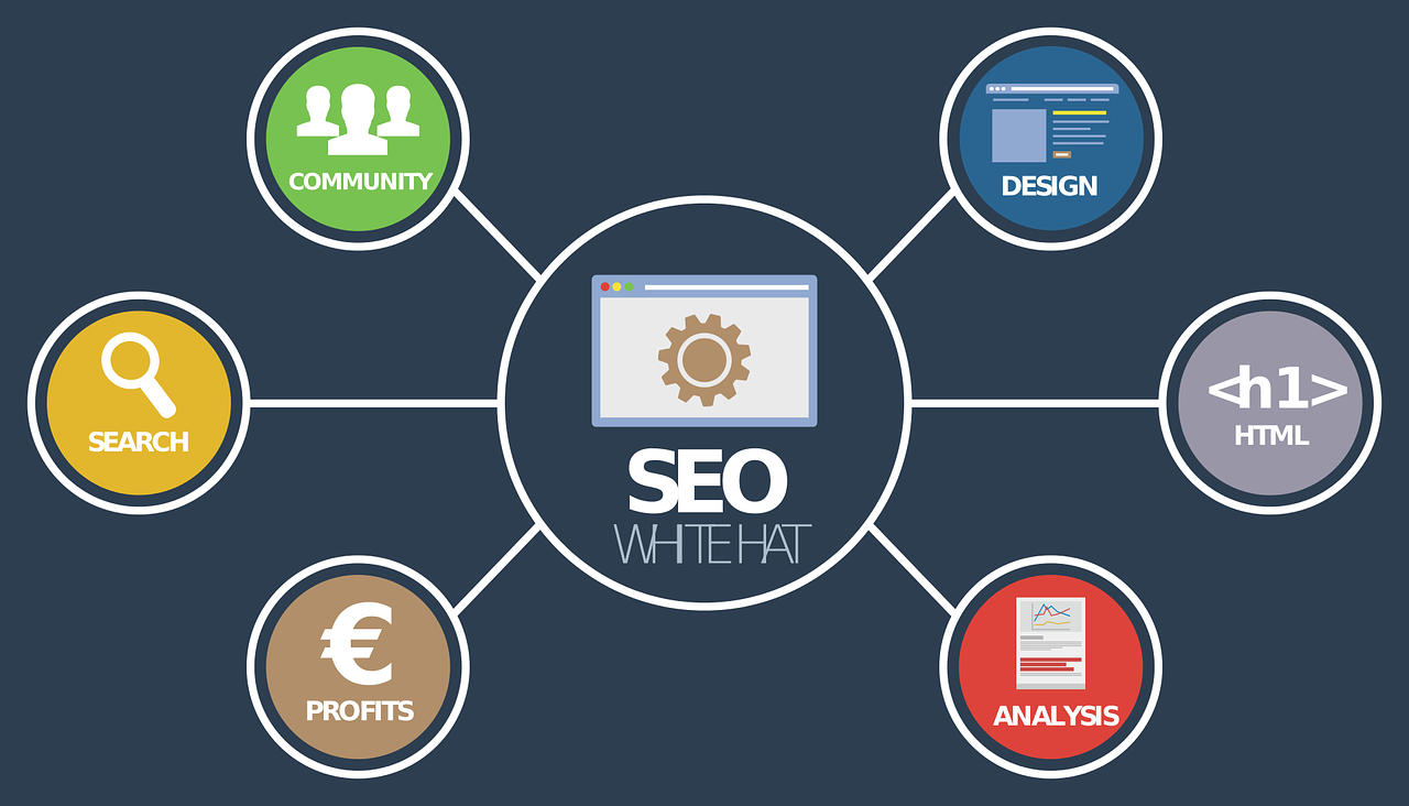 seo experts in Trenton New Jersey
